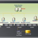 redmine 구축 이야기 이미지