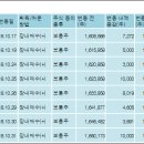 인지컨트롤스(주) 이미지