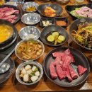 화로고기