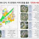 에이스 캠프 지식산업센터 이미지