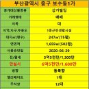 정도합동공인중개사사무소 네이버블로그