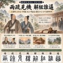 ◆설문해자로 풀어보는 천자문[091] 양소견기 해조수핍(兩疏見機 解組誰逼)＜소광과 소수는 기미를 보고 벼슬을 풀었으니, 누가~＞ 이미지
