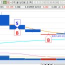 성문모터스 이미지