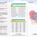 늘푸른연세의원 이미지