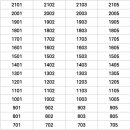 장림두산공인중개사사무소 이미지