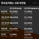 환경안전코리아(주) 이미지