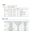 제22회 강원도지사배 생활체육 남녀 배구대회 개최 알림 이미지