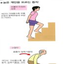 오르내