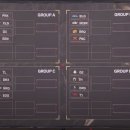 [VCT 퍼시픽 스테이지 2]RISE PACIFIC PRX VS RRQ 결승전 이미지