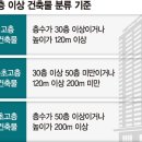 마포-성산-마포-49 이미지