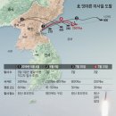 중앙유도 이미지