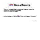 Orienteering Korea Ranking 이미지