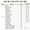의료법인 한라의료재단 이미지