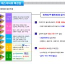 에스비푸드 이미지