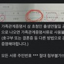 중국비자 발급 현황 이미지