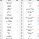 주식회사 제니앤시스템 이미지