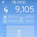 반월공원 이미지