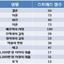 항진상회