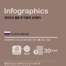 (주)이엔케이 - 1105 | (주)이엔케이