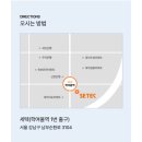 세일바이크 | [서울] '한섬 패밀리세일' 오픈런 솔직 후기