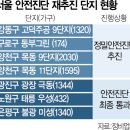 9월15일 뉴스브리핑 이미지