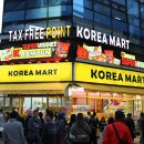 슈퍼마켓 식품외식경제