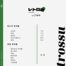 레트로슈 이미지