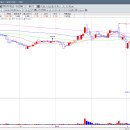 비씨메디칼 이미지