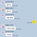 민짱월드 | 제로월드 얼라이브 홍대 방탈출 4인생존 도전기, 생존자 비교