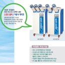 공업용이동식에어컨/산업용이동식에어컨/업소용이동식에어컨 이미지