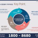 한화포레나아파트 이미지