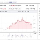 (주)세아신소재 이미지