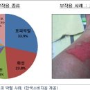 다반사 이미지
