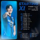 인천 vs 수원FC 라인업 19:00 이미지