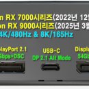 최신의 그래픽카드(PC)를 AV용으로 활용해 보자! 이미지