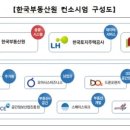 오렌지주택서비스 이미지