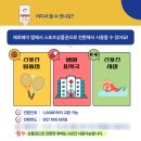 스포츠센타약국 네이버블로그