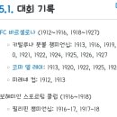 필리핀에서 역대 아시아 축구선수 no.1이라고 밀고있는 인물 이미지