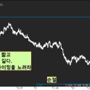 이석엔지니어링