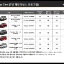 프리마모터스영등포서비스센터 이미지