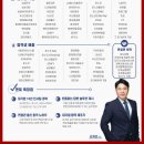 인성테크 - 울주군 온산읍 | 인성테크