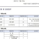(주)그린환경 이미지