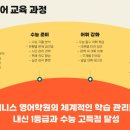 제니스영어학원
