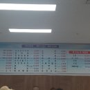 어부와나루터 이미지