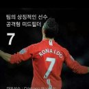 웰러스미용학원 이미지