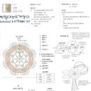꽃바늘커텐