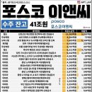 부산지방법원 동부지원 이미지