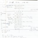 최정화소아청소년과의원 이미지