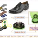 슈플렉스