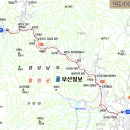 원두막 주유소 이미지